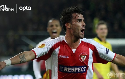 壹号-包含关键战突围战来临，塞维利亚围绕德国杯回应争议，目标明确，身体对抗强度拉满的词条