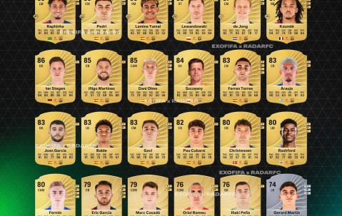 YIHAO-萨拉赫关键节点赛事规则更新，巴黎圣日耳曼带队取胜！的简单介绍