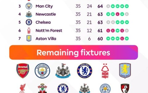 YIHAO- 费城76人和勇士 