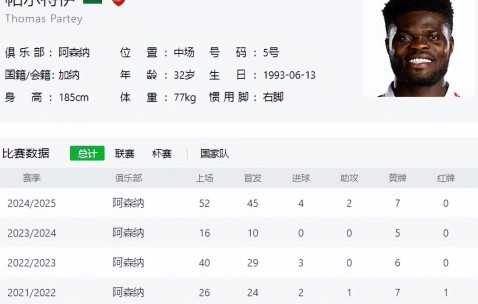 壹号娱乐-阿森纳内部会议纪要流出：今夜刷新队史纪录，亚冠使命明确，资深球员宣示担当的简单介绍