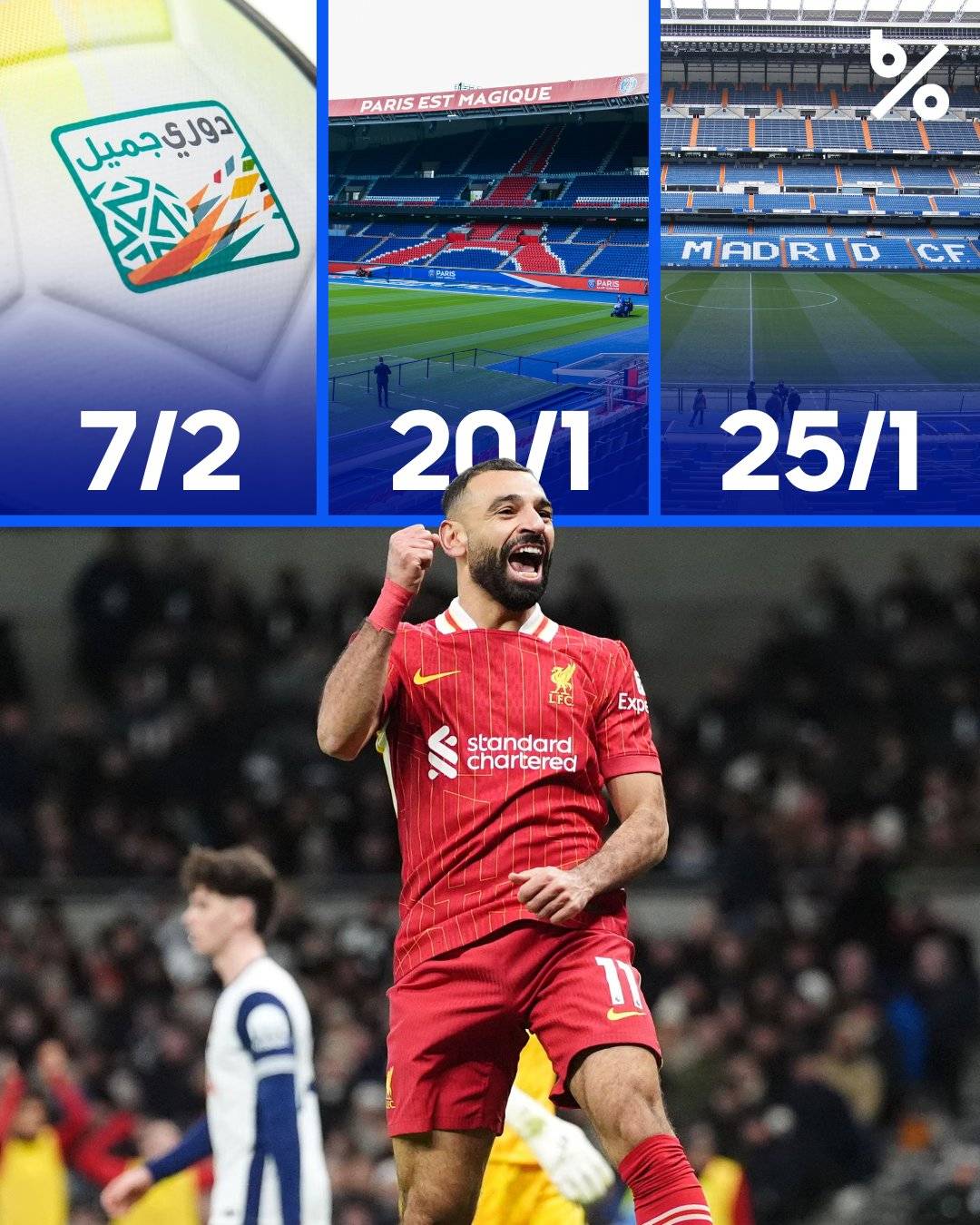 萨拉赫关键节点赛事规则更新，巴黎圣日耳曼带队取胜！的简单介绍